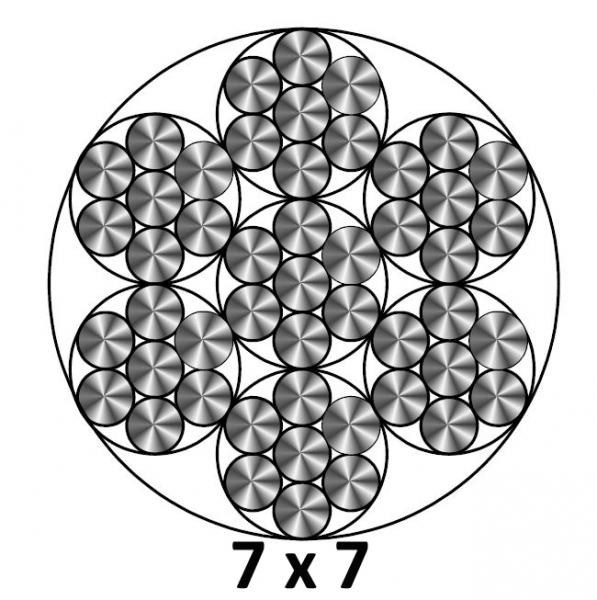 7x7 Bowdenzugseil, Edelstahl Weichseil